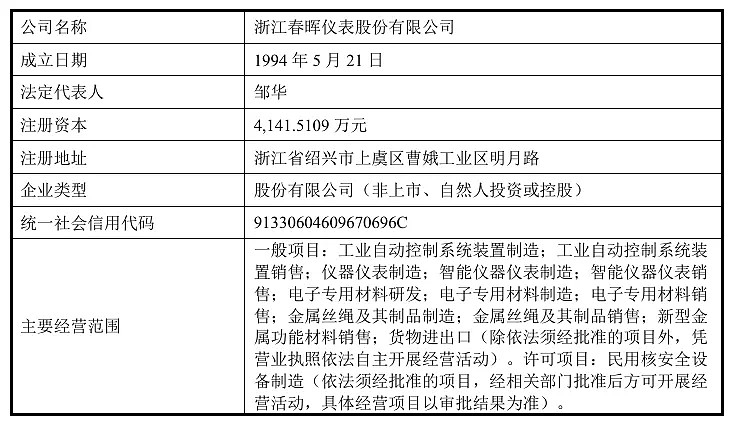 資本新動(dòng)向 一日五企重組停牌，光伏業(yè)務(wù)成新熱點(diǎn)