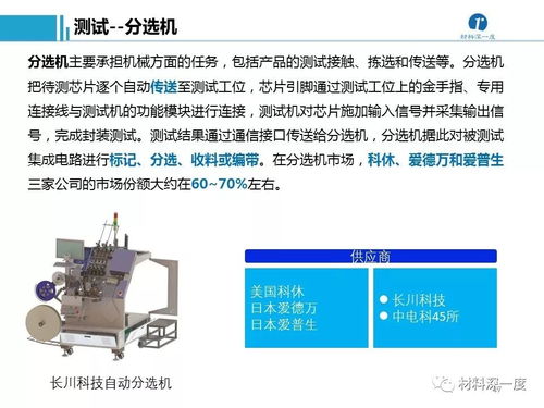 招商名錄 半導(dǎo)體加工工藝及設(shè)備供應(yīng)商匯總與機(jī)械設(shè)備銷售指南